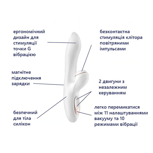 Вибратор-кролик с вакуумной стимуляцией Satisfyer G-Spot Rabbit